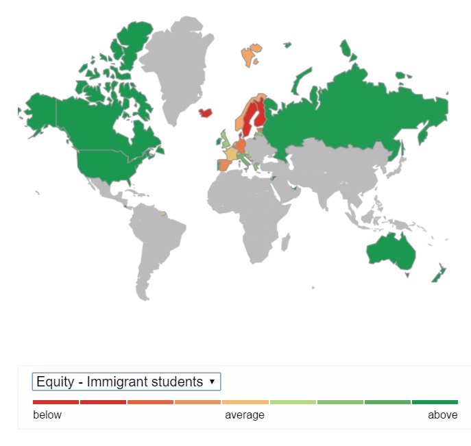 pisa-2015-immigrant