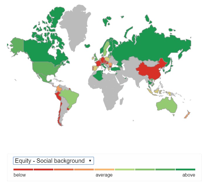 pisa-2015-poor-rich